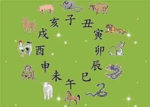 生辰八字合婚配对准吗 准不准主要看自己内心