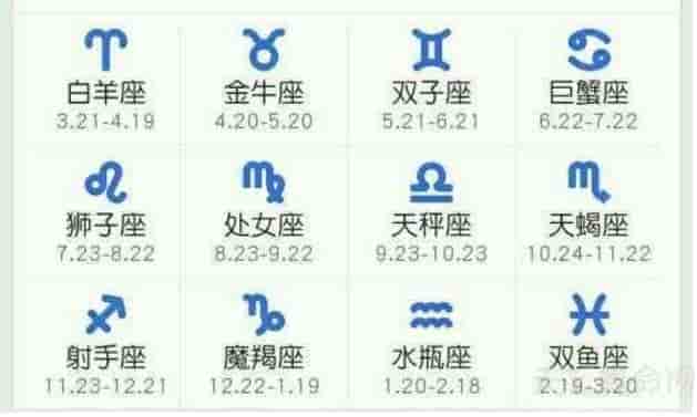 5月20日是什么星座  阳历5月20日是金牛座