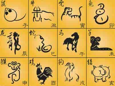 八字合婚免费测试，八字合婚属相有着一定科学依据