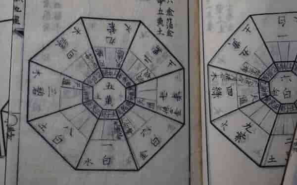 十二生肖与阴阳属性的关系是什么 与十二地支对应