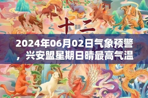 2024年06月02日气象预警，兴安盟星期日晴最高气温29℃