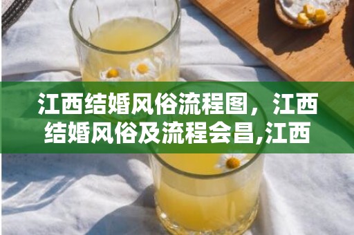 江西结婚风俗流程图，江西结婚风俗及流程会昌,江西结婚风俗