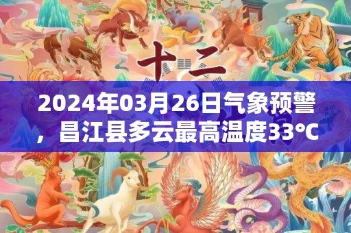 2024年03月26日气象预警，昌江县多云最高温度33℃